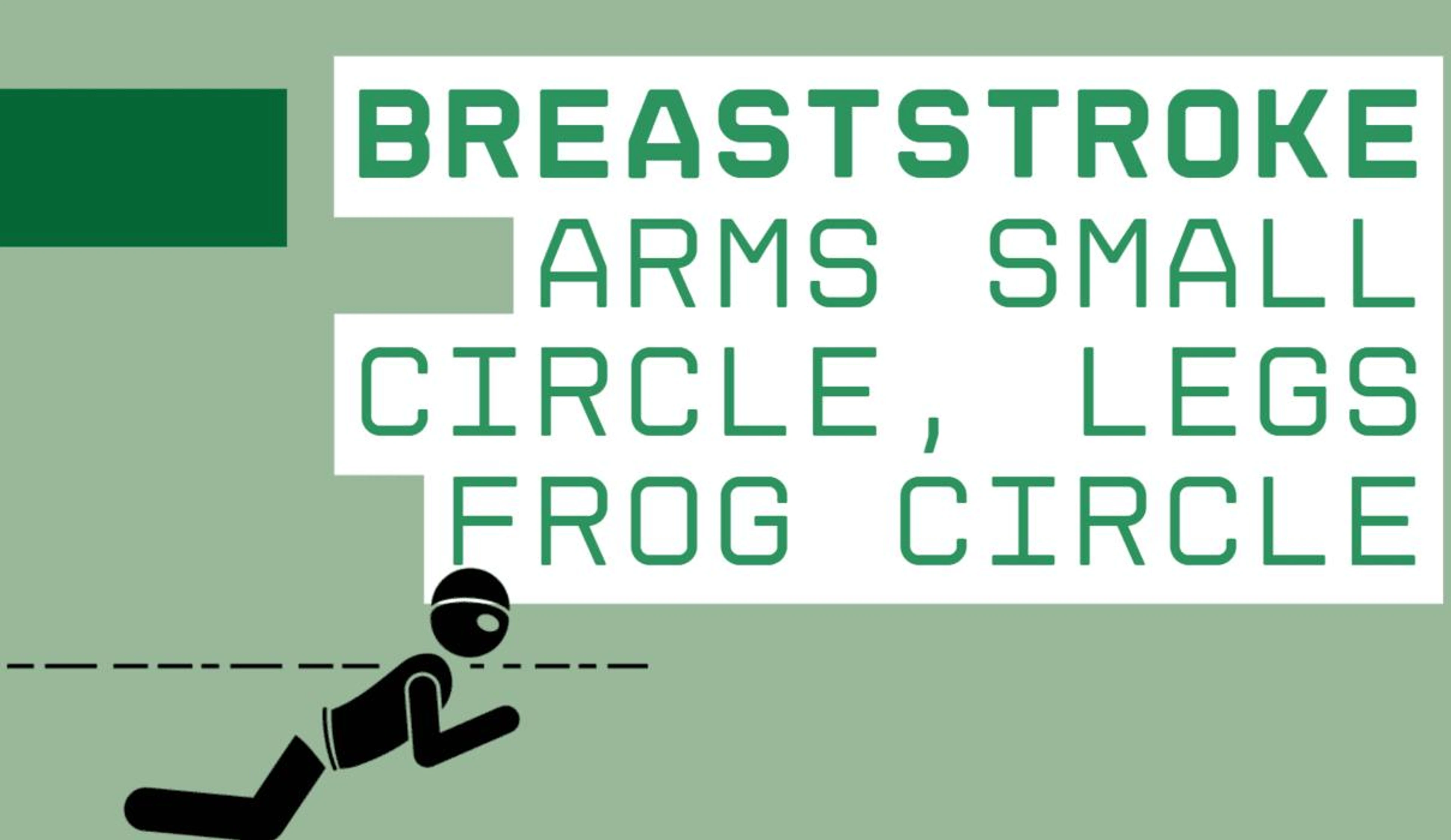 AquaMastery Breaststroke
